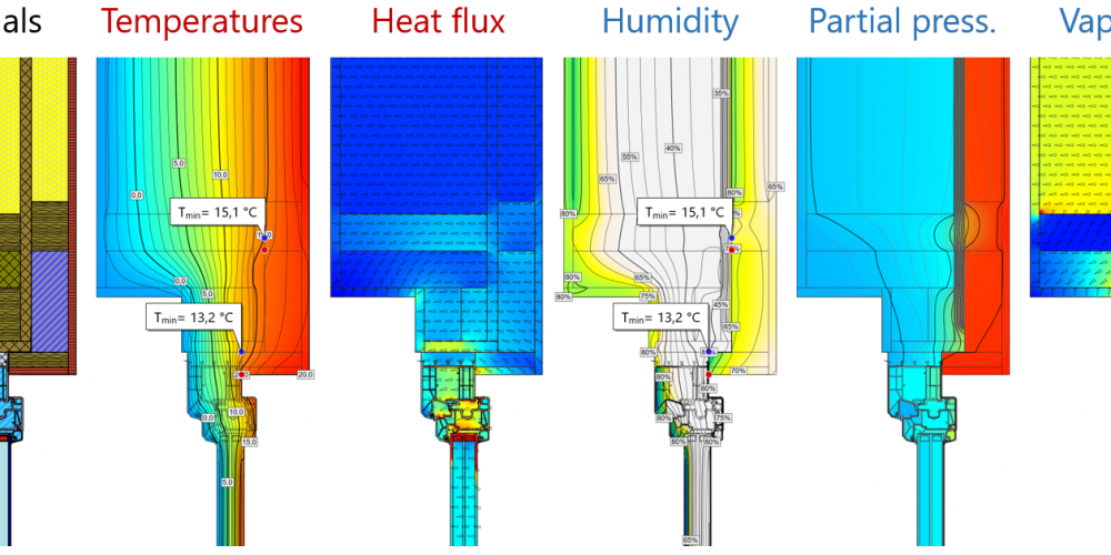 OPTIMIZATION OF CONSTRUCTION TECHNOLOGY OPTIMIZATION OF CONSTRUCTION TECHNOLOGY